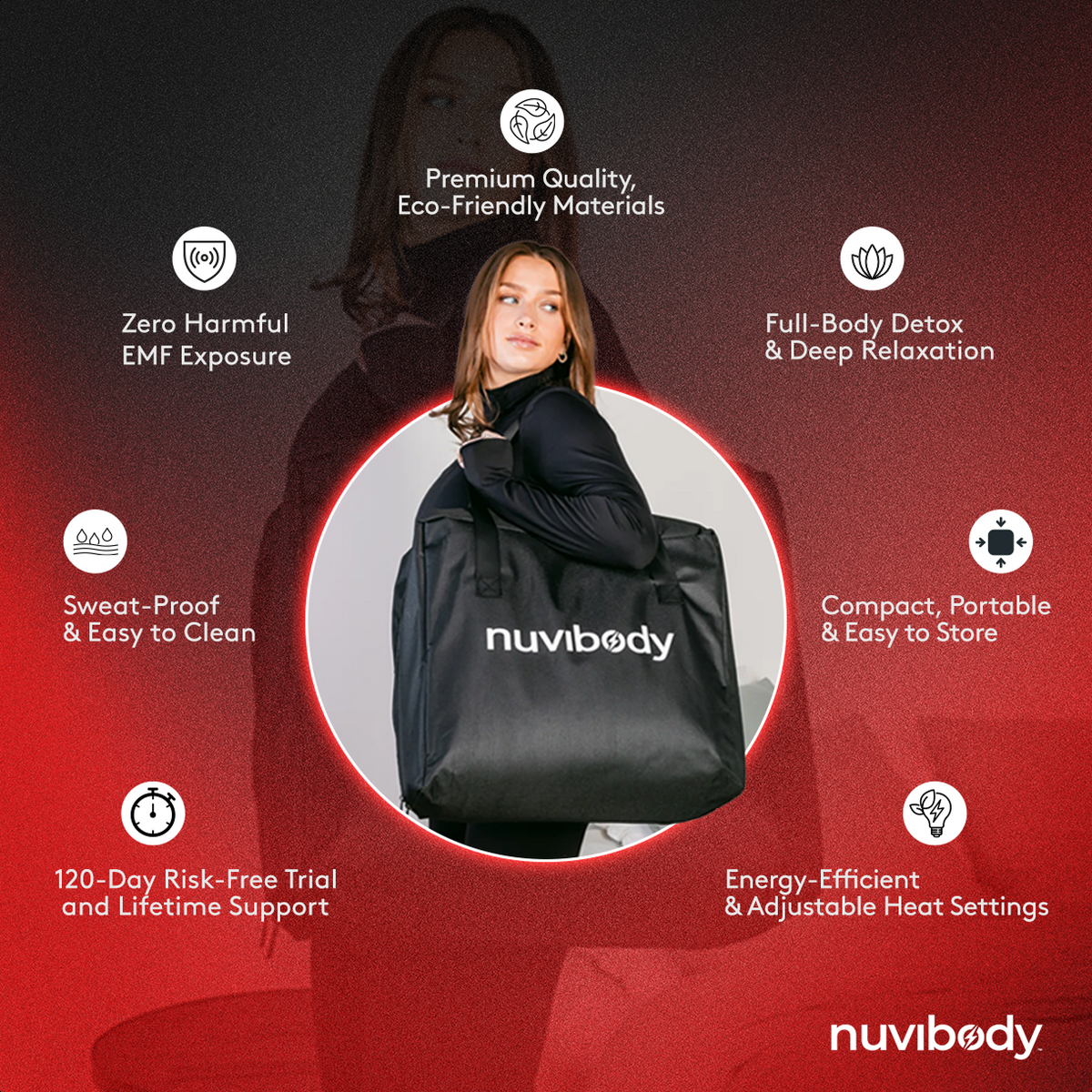 Infrarood Saunadeken Nuvibody – Wellness Thuis