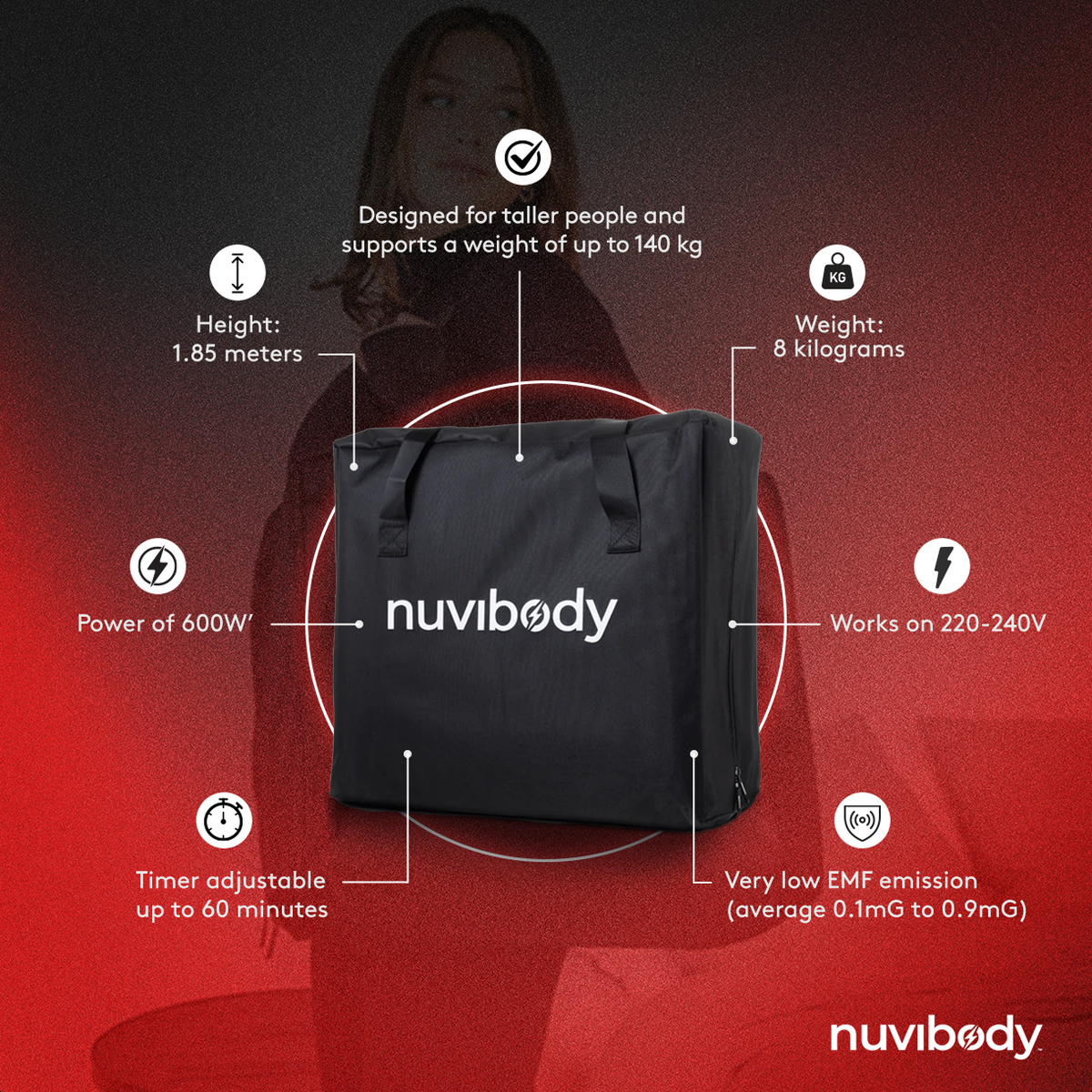 Infrarood Saunadeken Nuvibody – Wellness Thuis