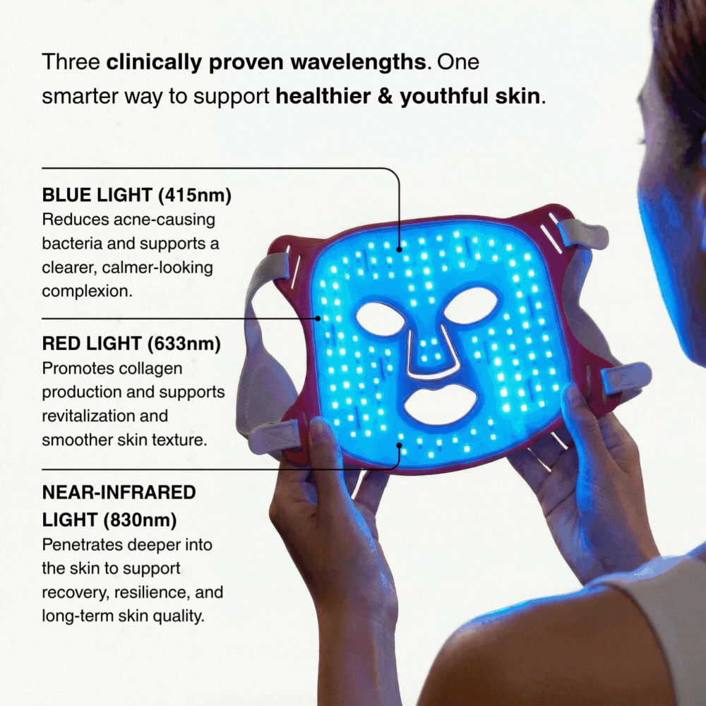 AURA+ Nuvibody® LED Masker